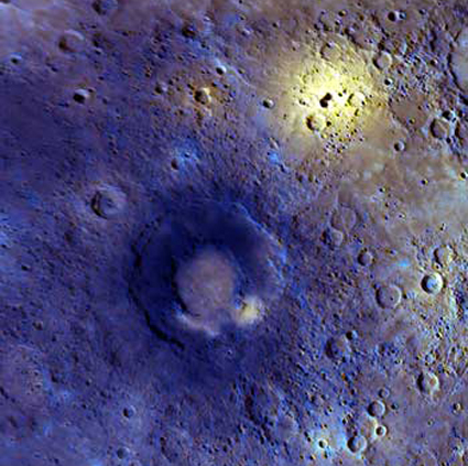 Mercury Retrograde-Leo July 2012