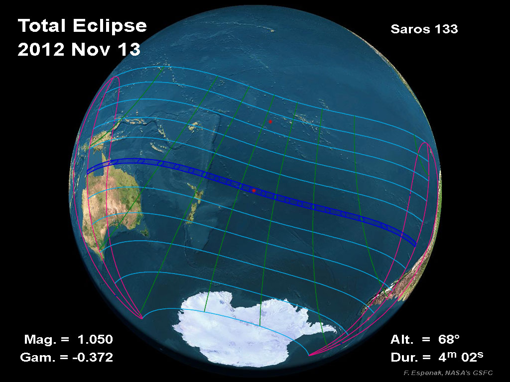 SOLAR ECLIPSE November 13 2012