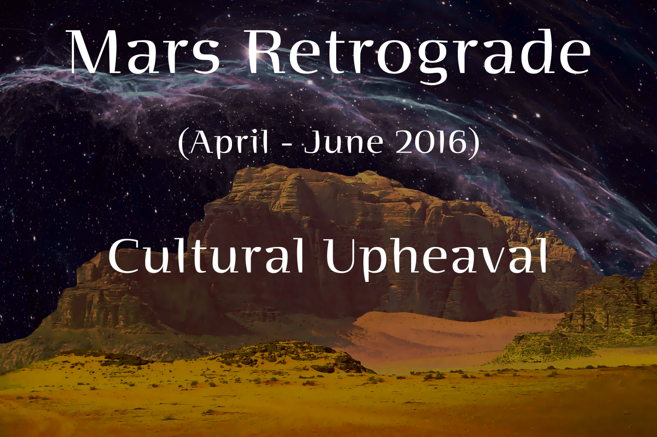 Earthquake Cycle with Mars Retrograde and Global Planetary Aspects Part One