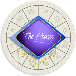 The twelve houses