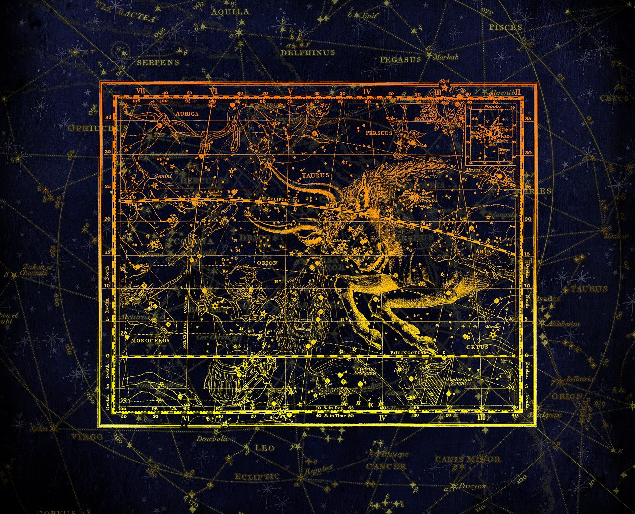 Your Zodiac Futures